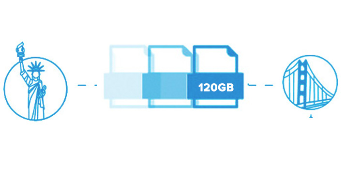 Large File Transfer