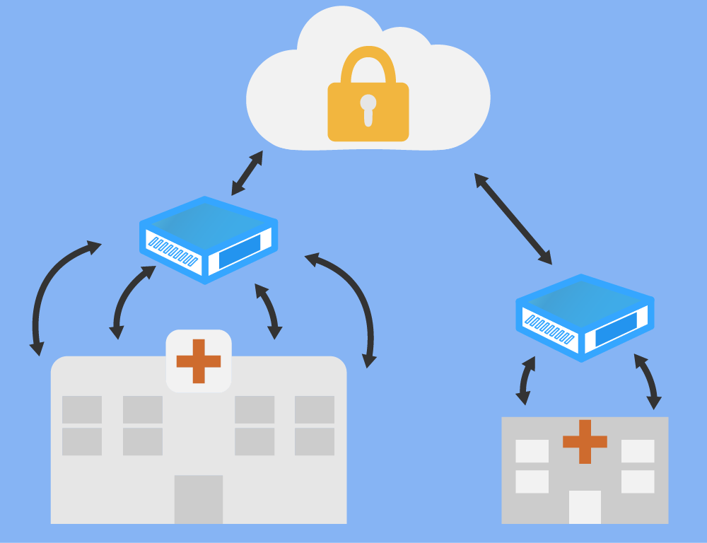 HIPAA image