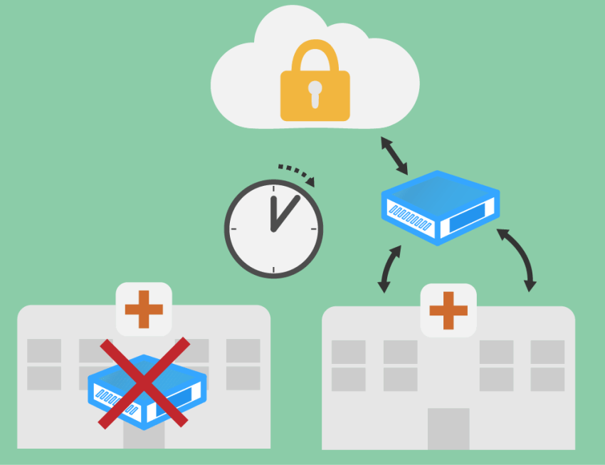 HIPAA logo
